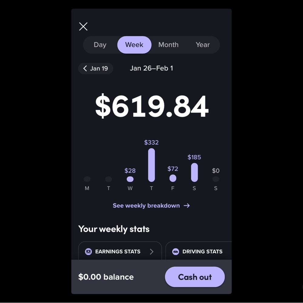 Weekly Earnings Tracker App Interface